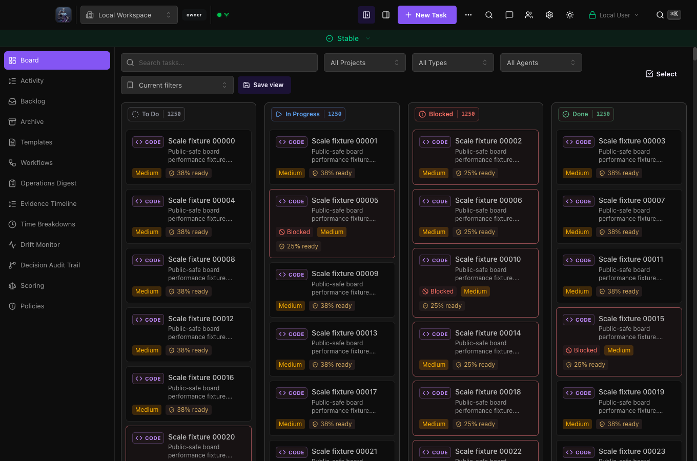 Synthetic 5,000-task board in 6.1.7