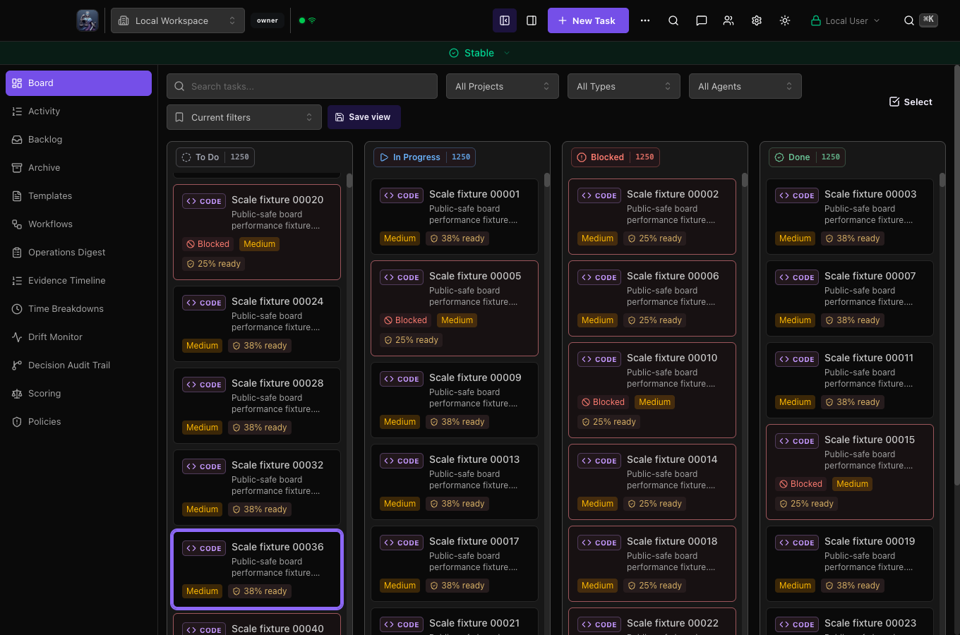 Synthetic 5,000-task board in 6.2.0
